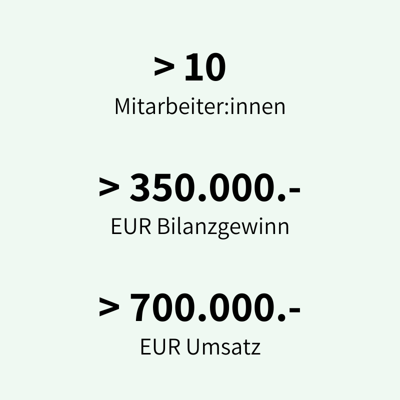 ESG Berichtserstattungspflicht ab 2026