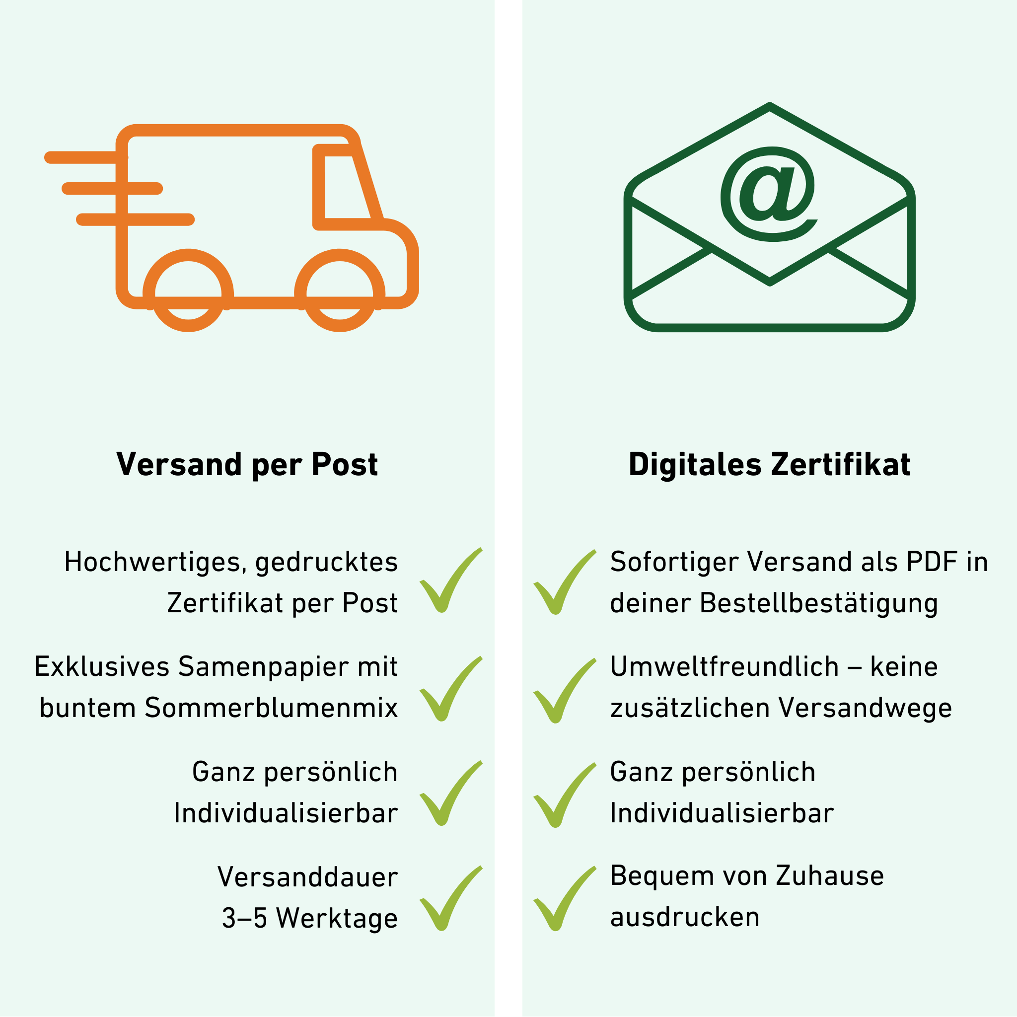 Deine Baumpatenschaft